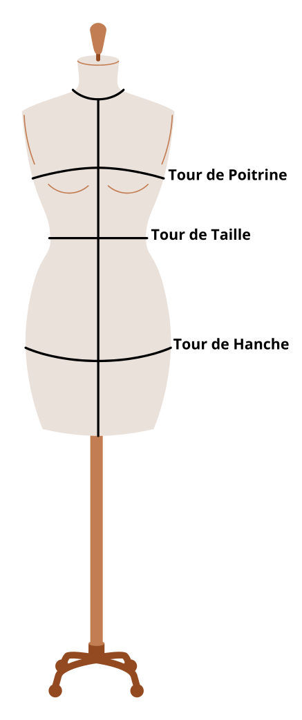 img-taille